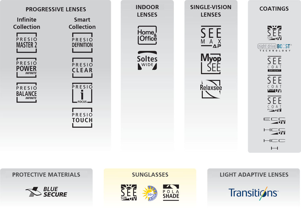 Nikon lenswear collections. Single-vision lenses, progressive lenses, coatings and more