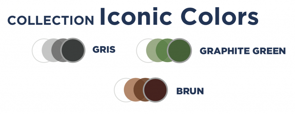 Verre transition hotsell gris ou brun