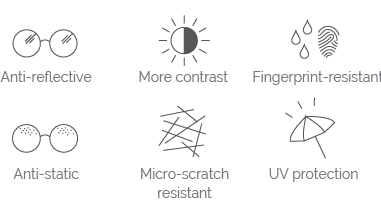 bbgr protection uv rays